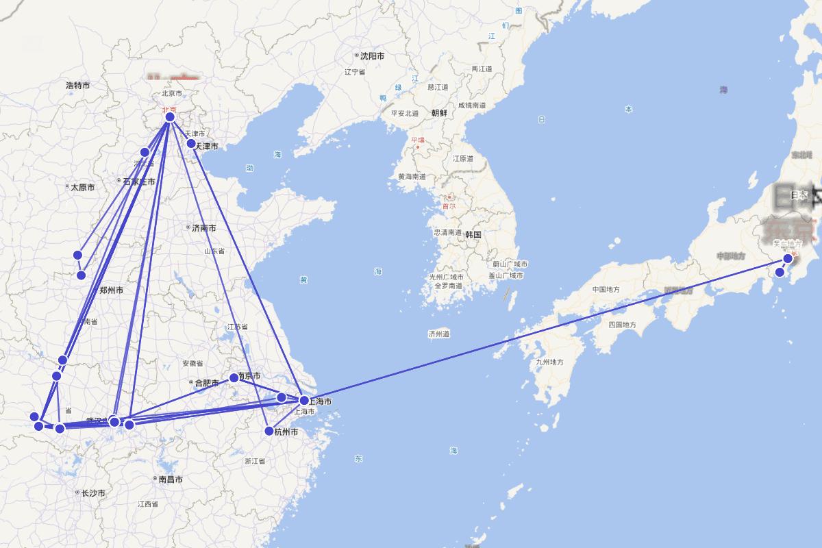 杨守敬行迹图（1839-1915）