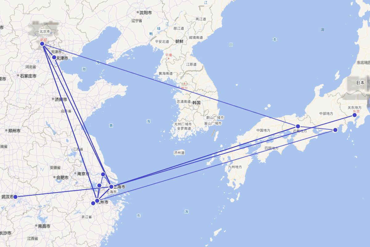 王国维行迹图（1877-1927）