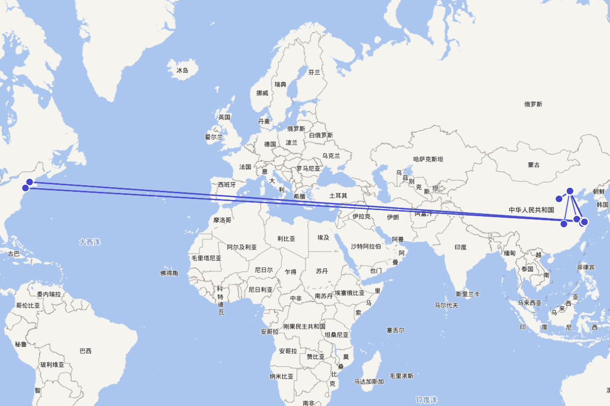 张耀翔行迹图（1893—1964）