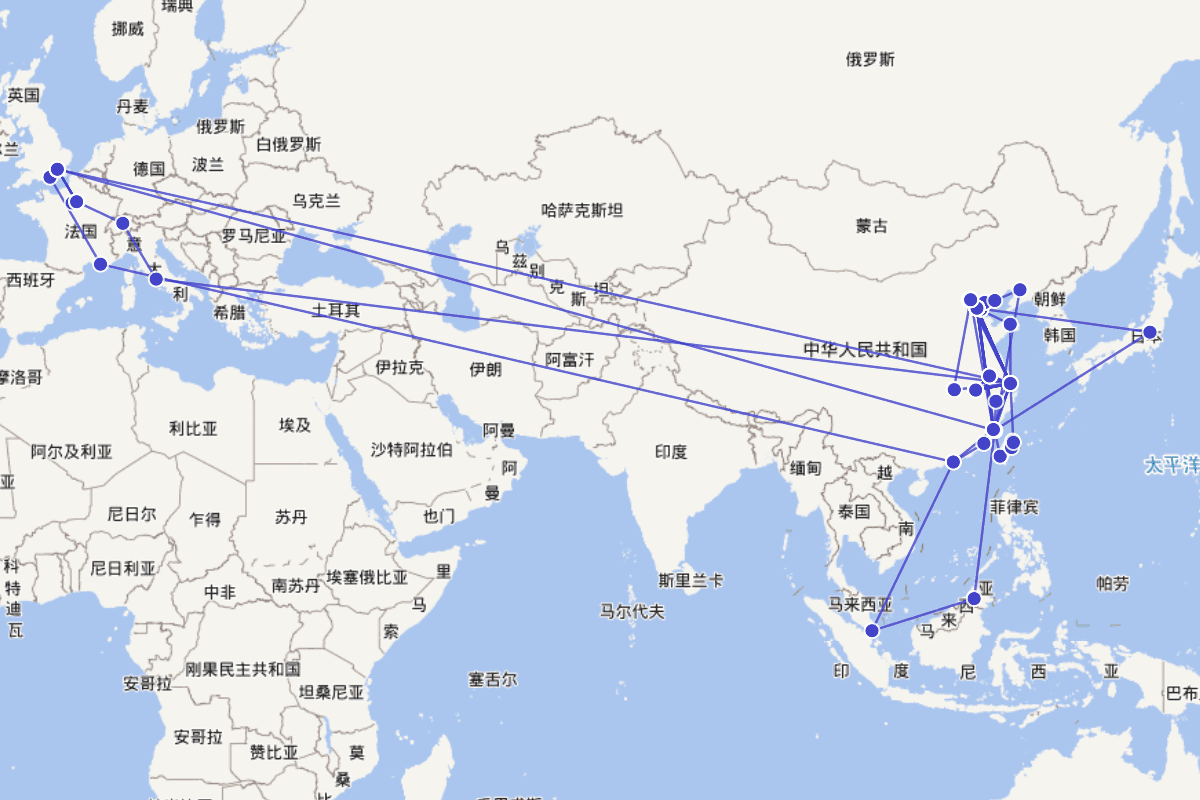 严复行迹图（1854-1921）