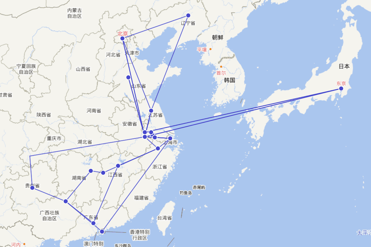 柳诒徵行迹图（1880-1956）