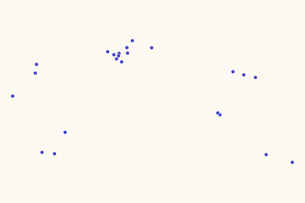 2025年QS世界前100大学分布图