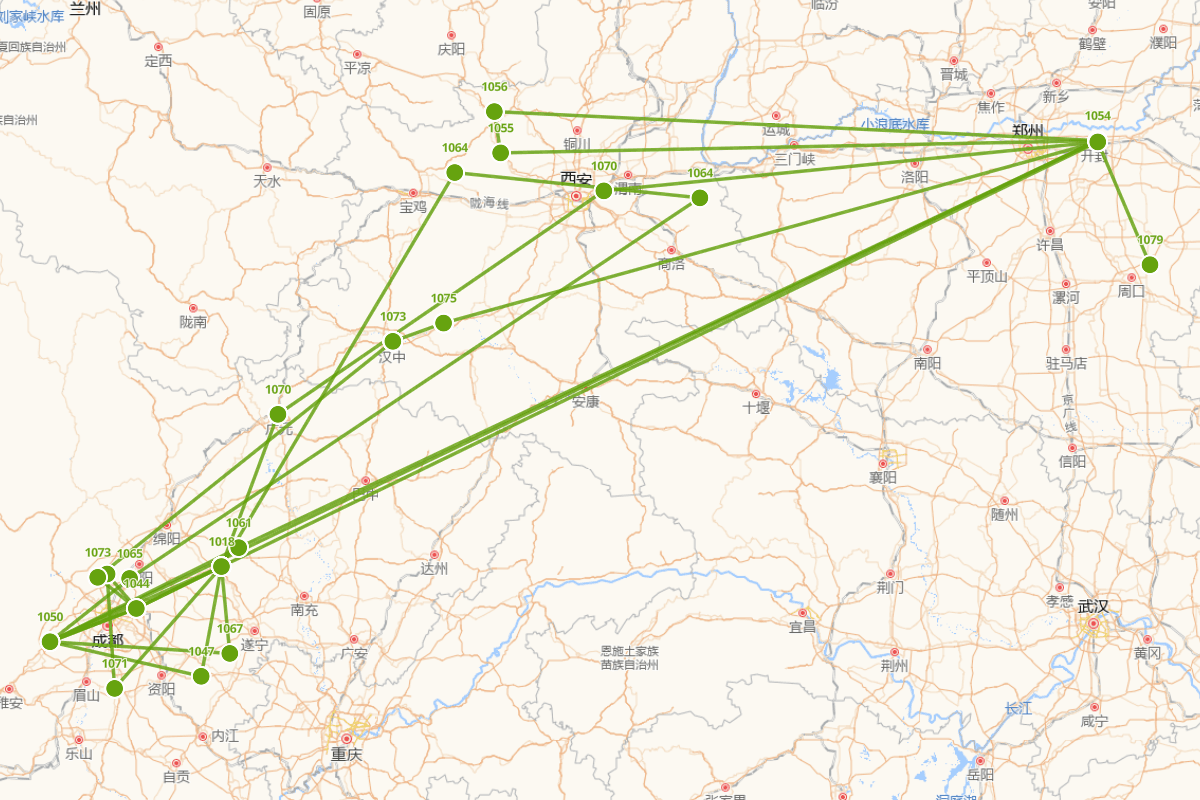 文同行迹图（1018—1079）