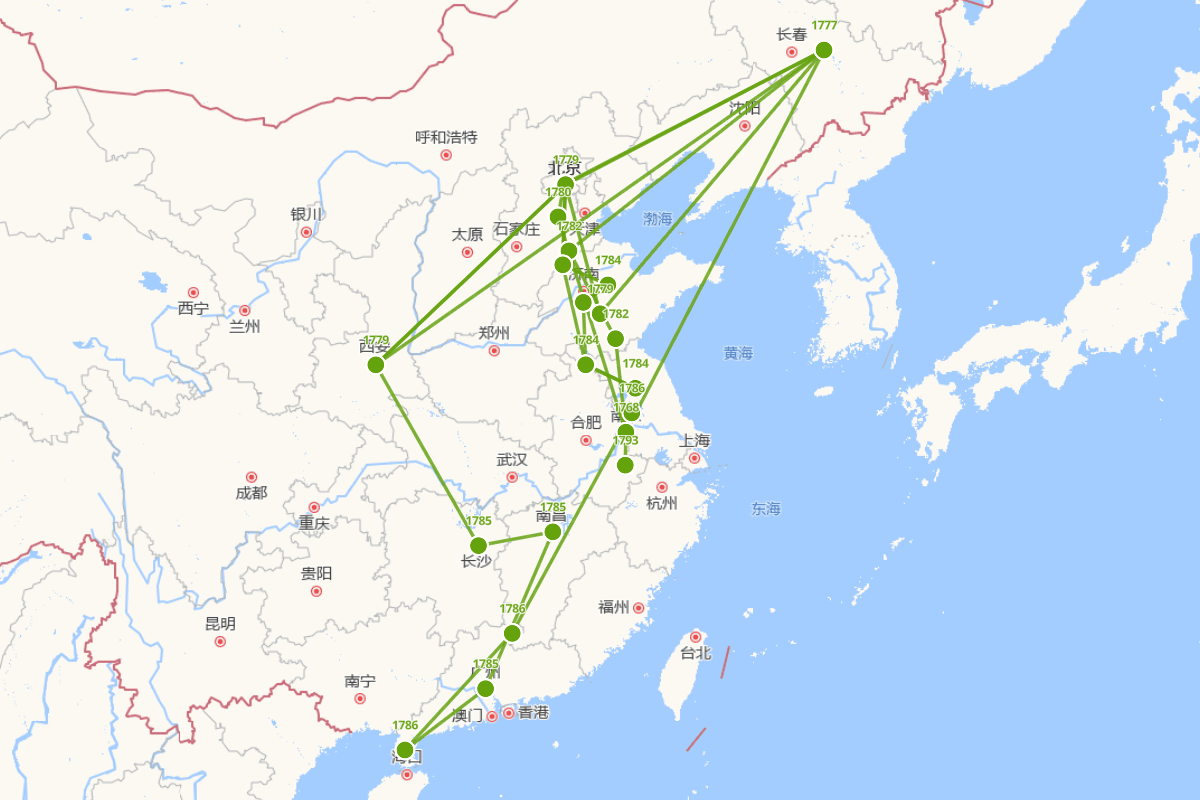 王贞仪行迹图（1768——1797）