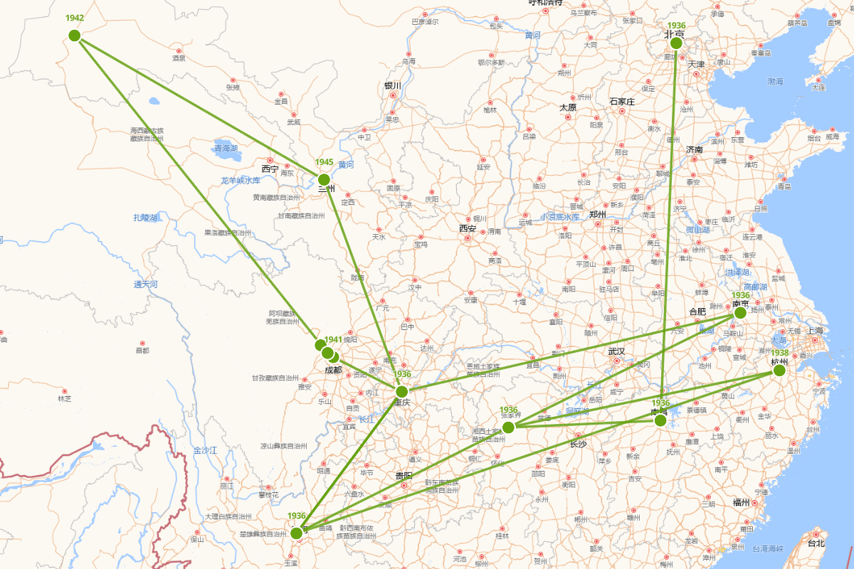 常书鸿行迹图（1936——1946）