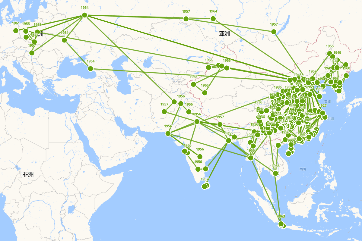 贺龙行迹图（1896-1969）