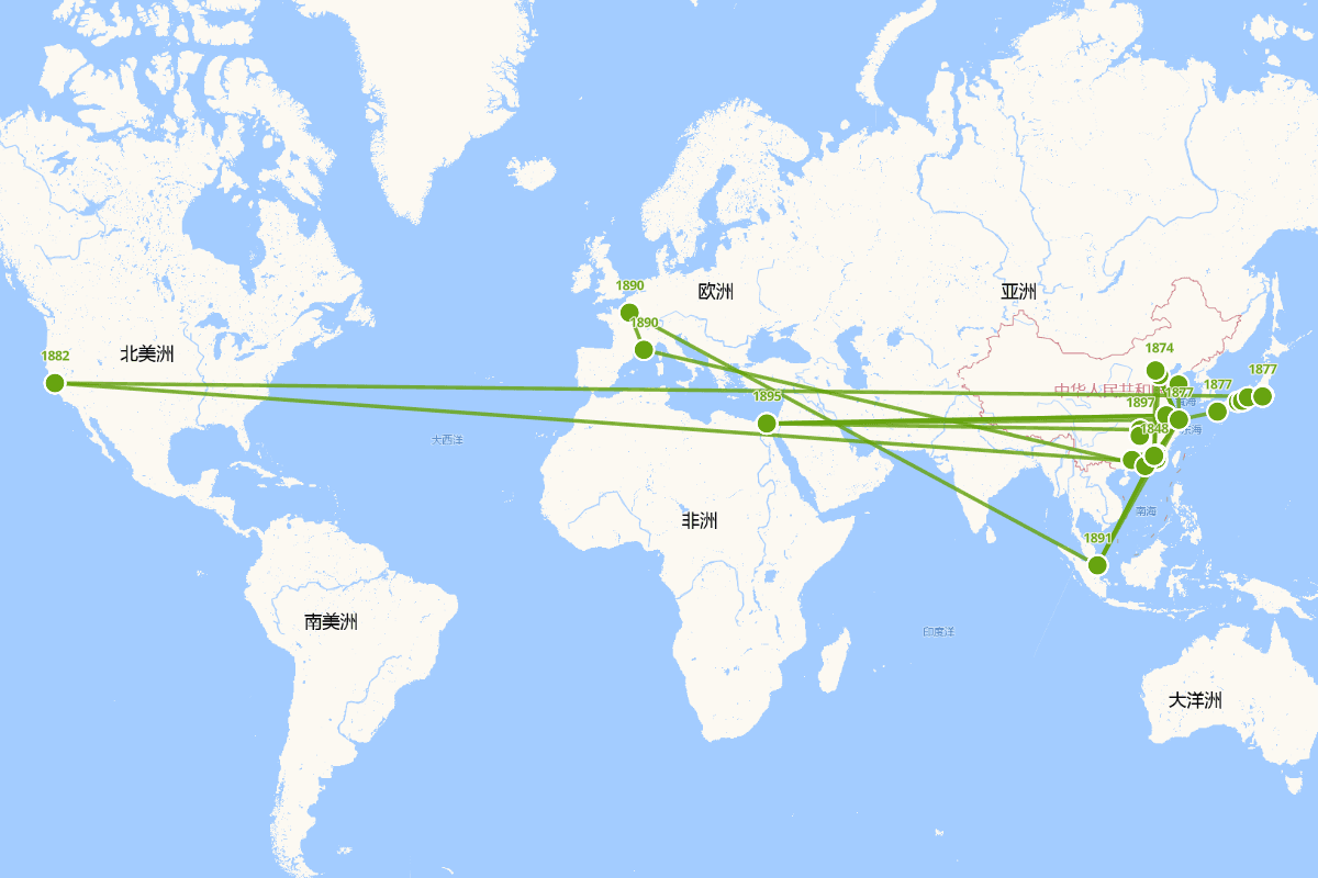 黄遵宪行迹图（1848年——1905年）