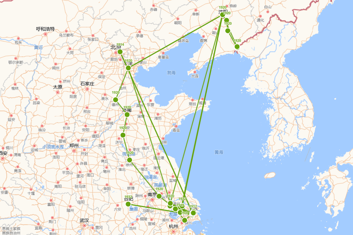 吕思勉行迹图（1912—1949）
