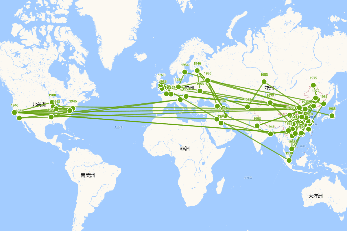华罗庚行迹图（1910-1985）