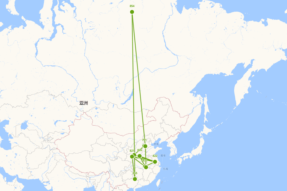 张固生平行迹图（791-856）