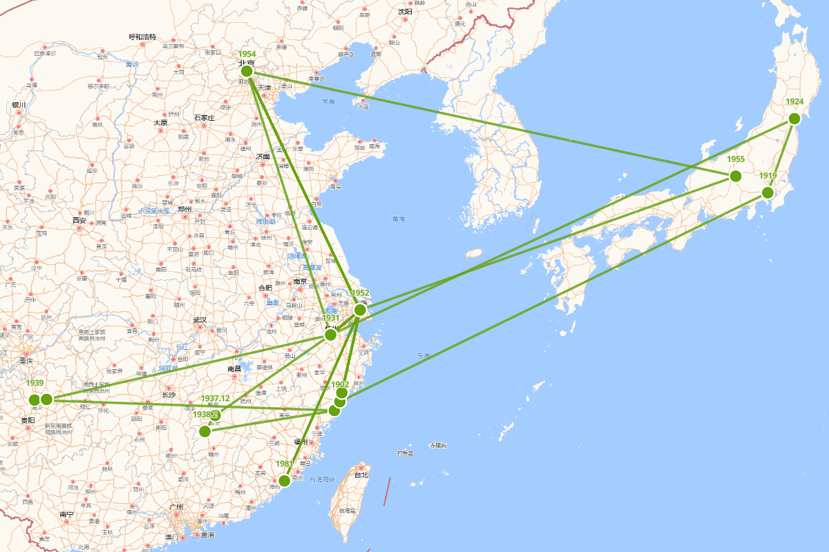 苏步青行迹图（1902-2003）