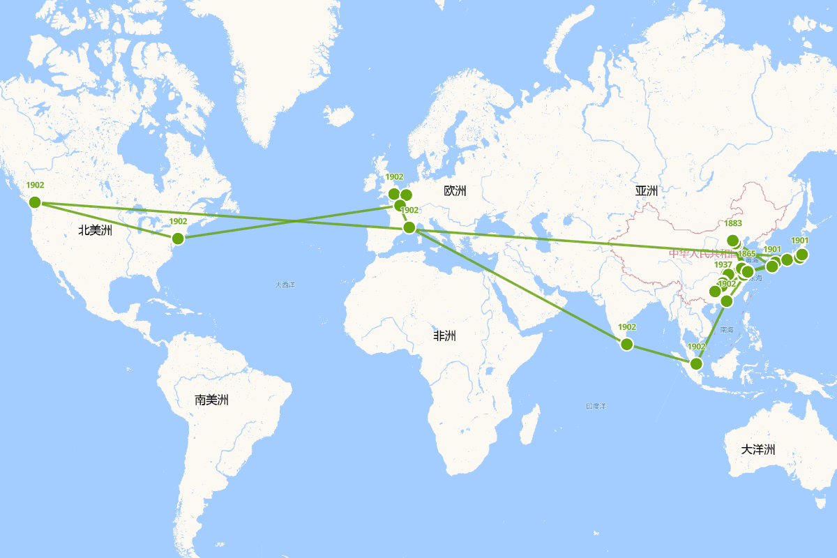 唐文治行迹图（1865-1954）