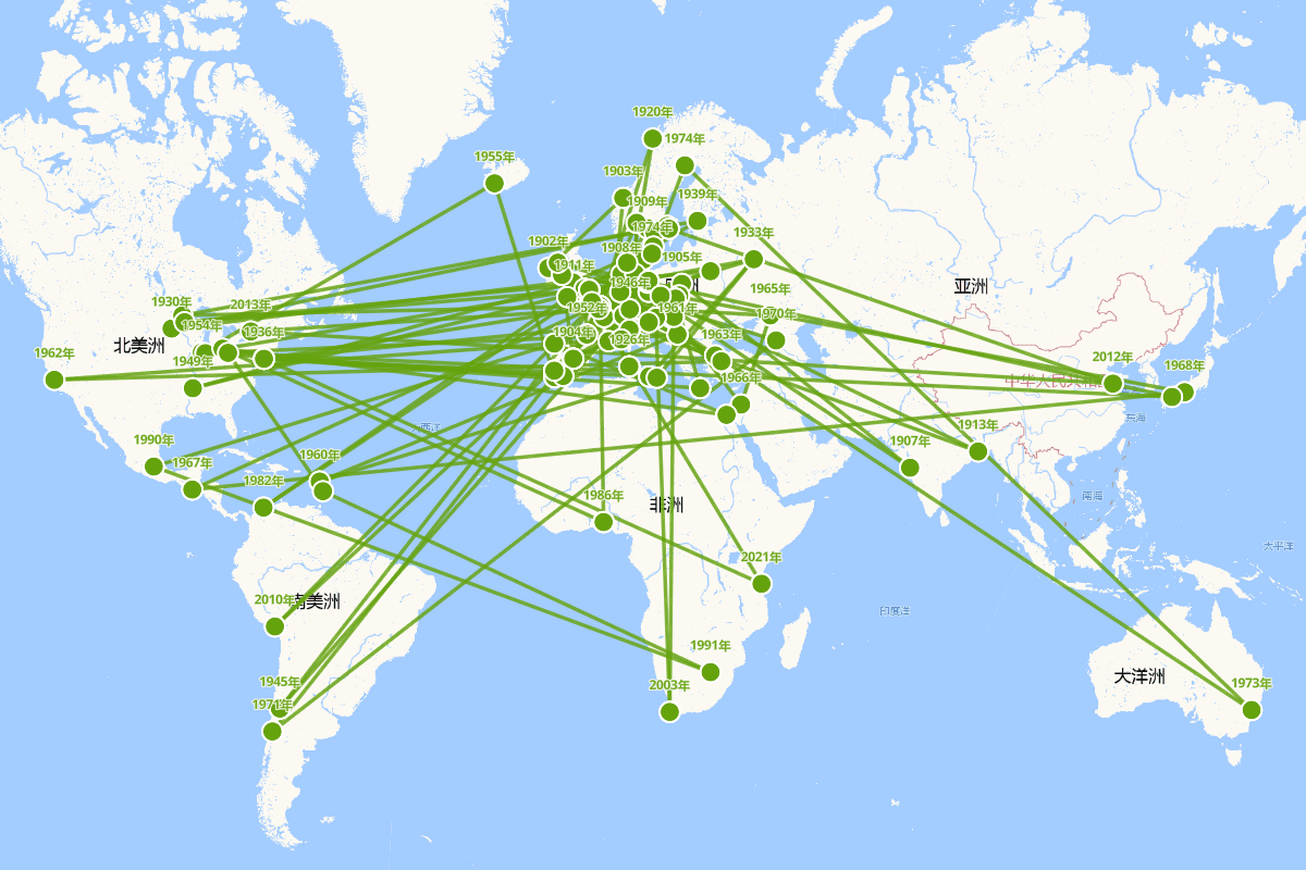 诺贝尔文学奖获奖者所在地分布图（截止至2022）