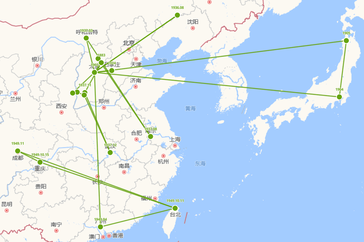 阎锡山军事活动行迹图（1883-1960）