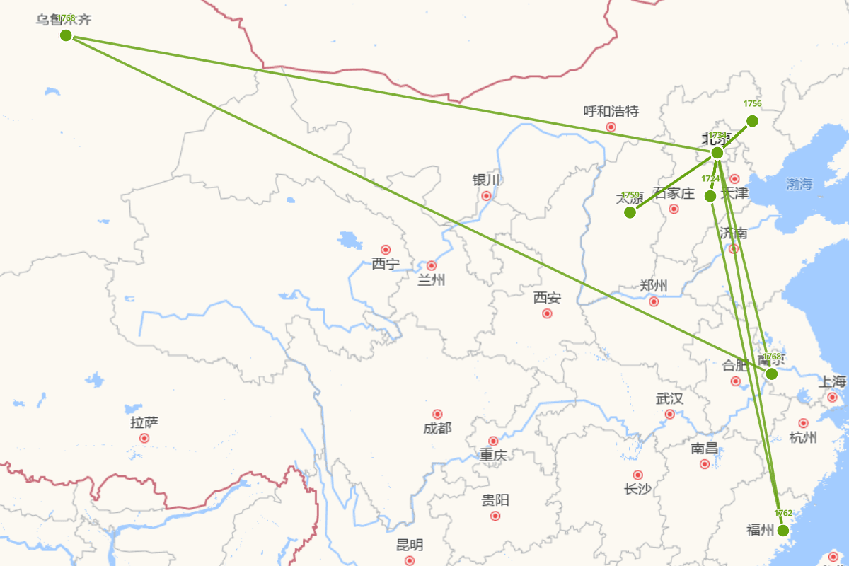 纪晓岚行迹图（1724-1805）