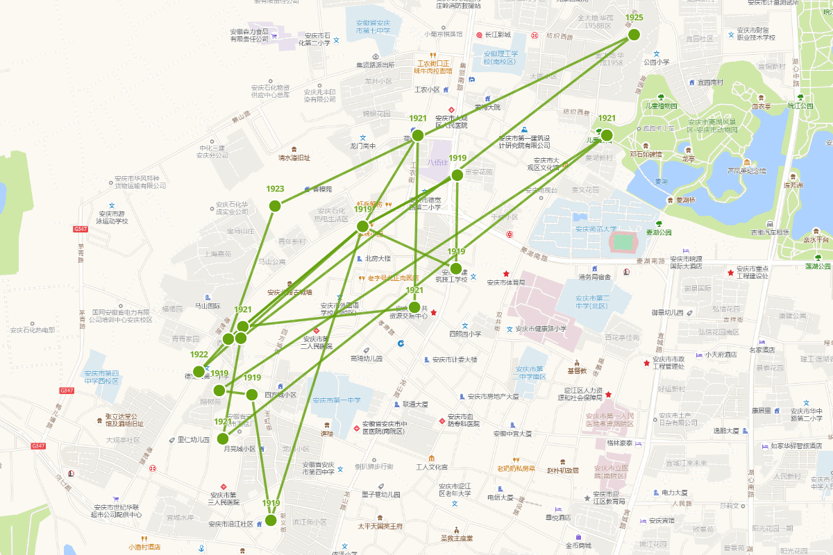 安庆共青团组织建立阶段（1919-1926）相关史迹分布图