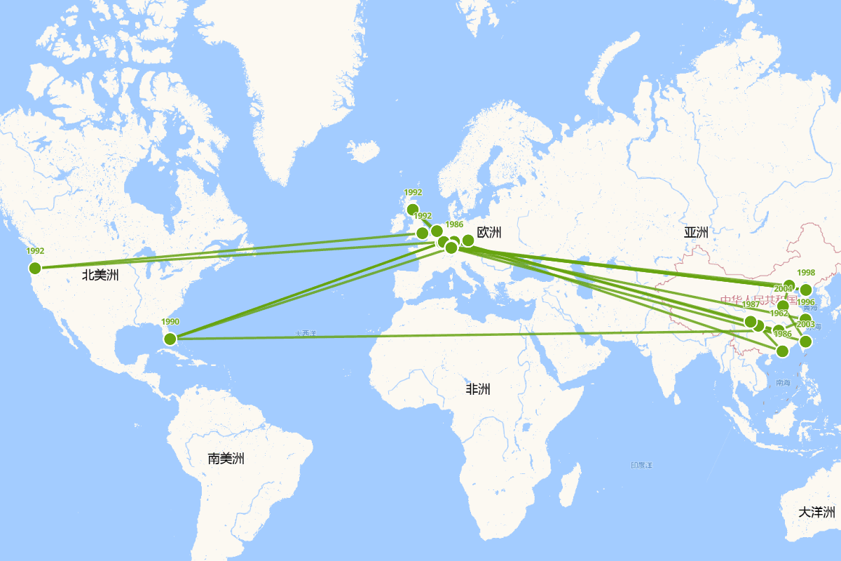 张枣行迹图1962-2010