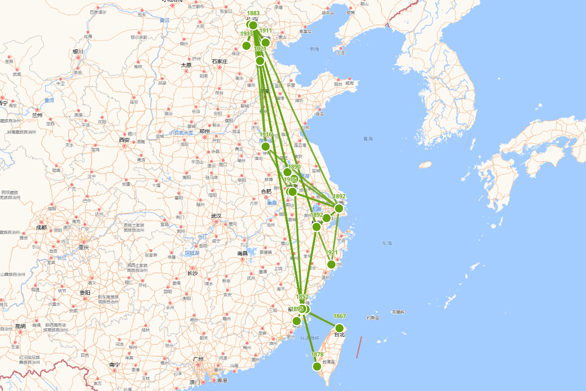 林纾（琴南）行迹图