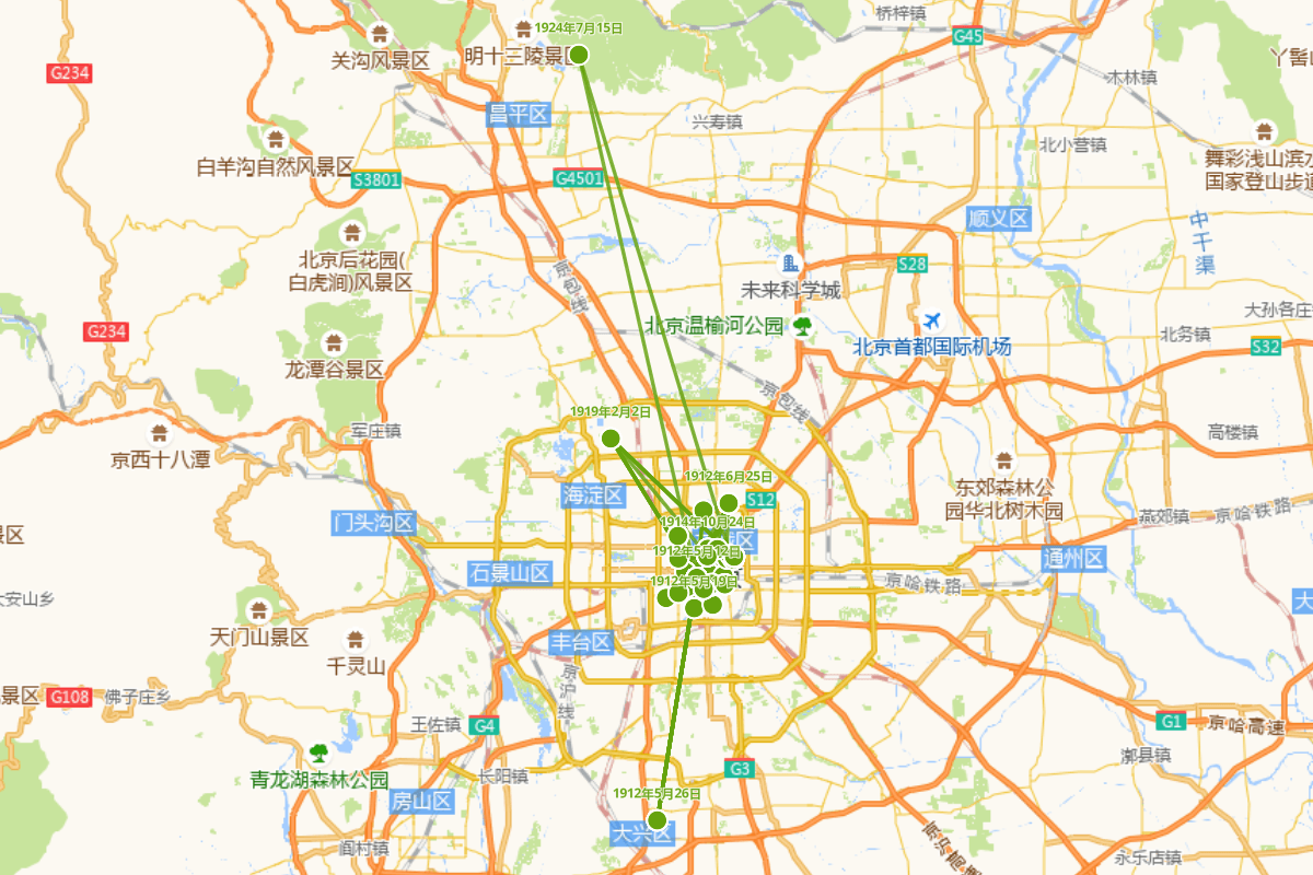 鲁迅北京美术活动定位查询