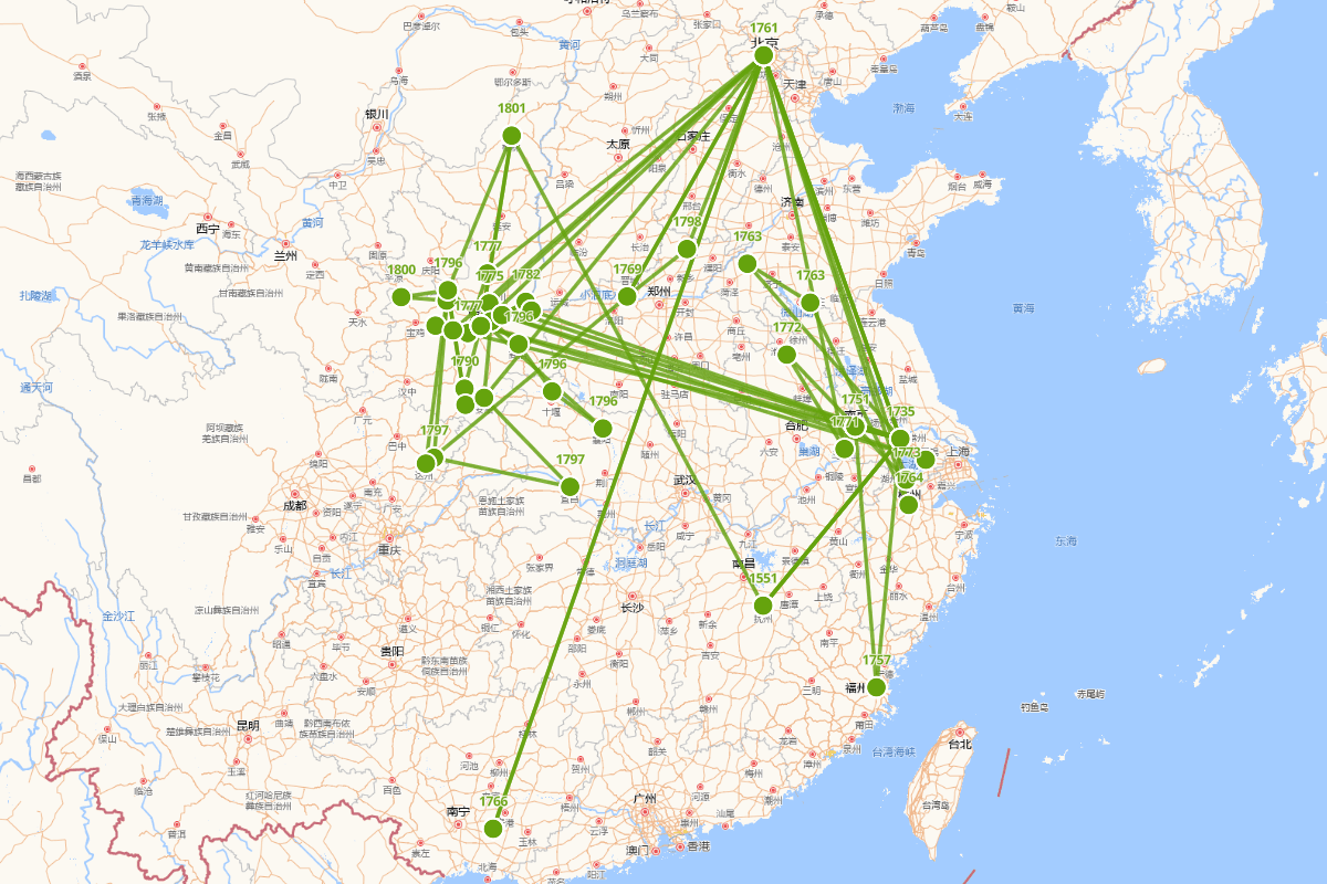 庄炘行迹图（1735-1818）