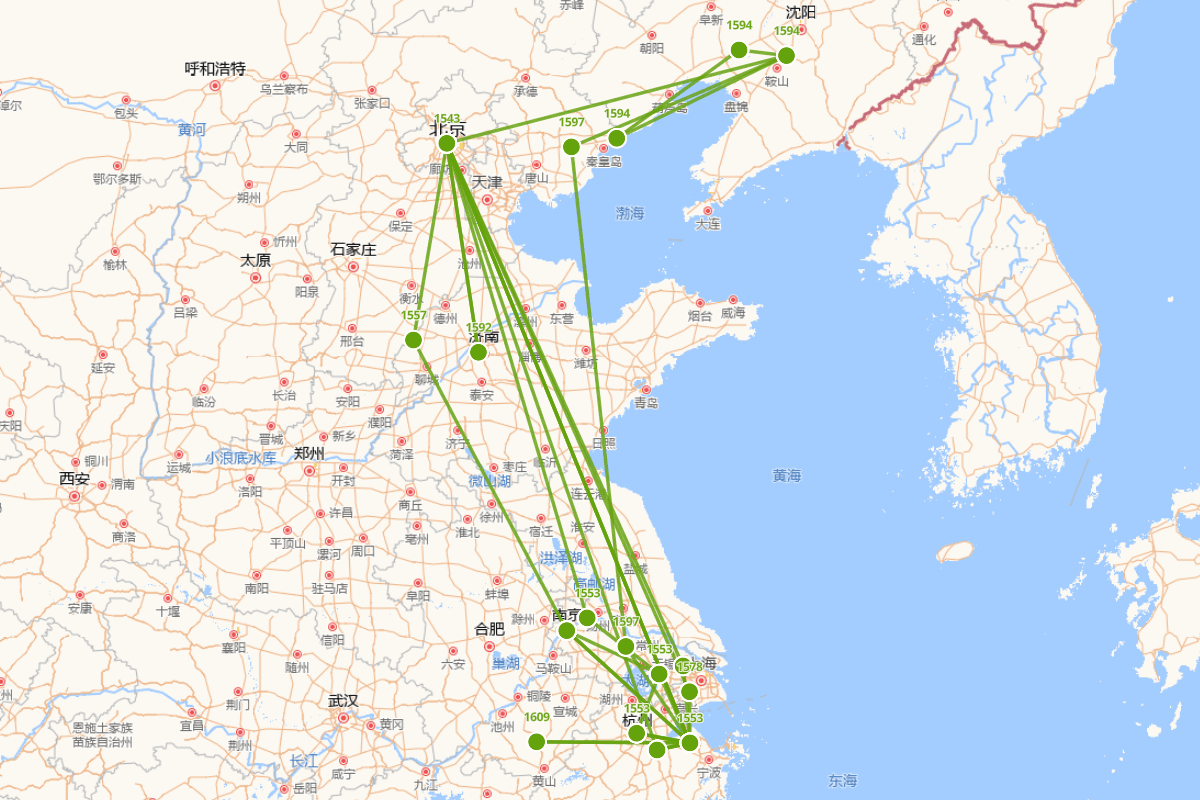 孙鑛行迹图（1543－1613）