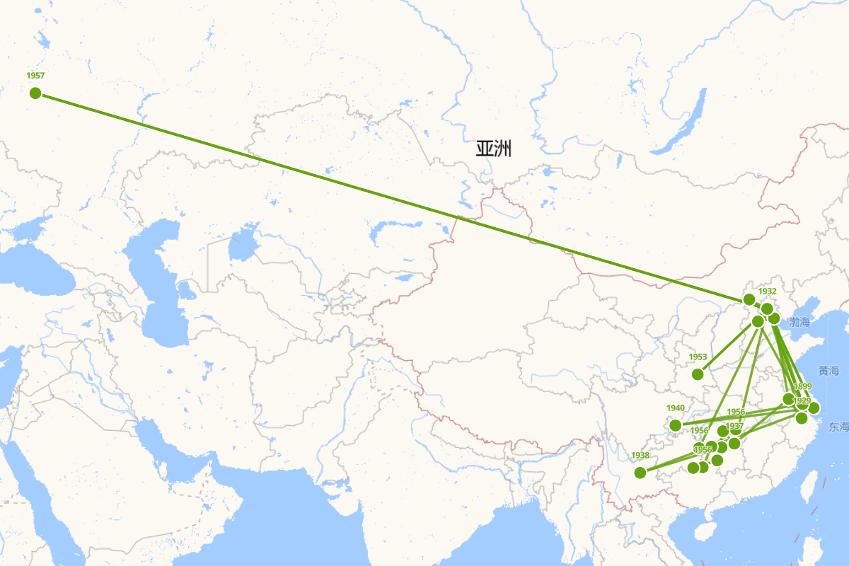 杨荫浏行迹图（1899——1984）