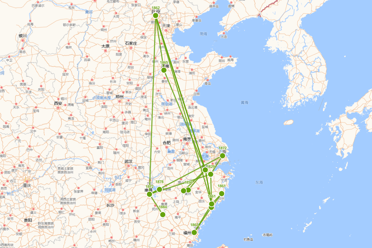 赵之谦行迹图（（1829——1884）