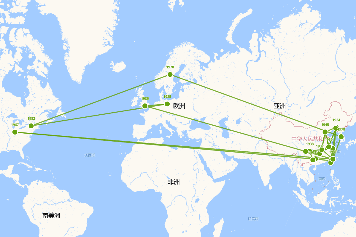 齐邦媛行迹图（1924～）