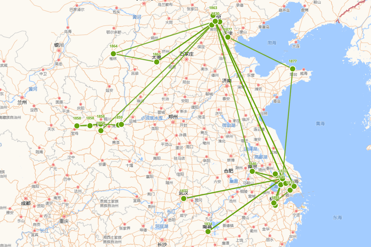 翁同龢行迹图（1830-1904）