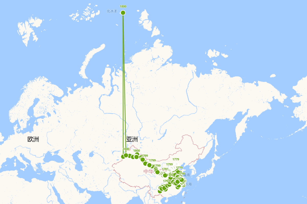 洪亮吉行迹图（1746~1809）