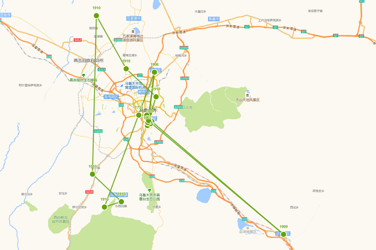 清代迪化学堂分布（乾隆年间-宣统年间）