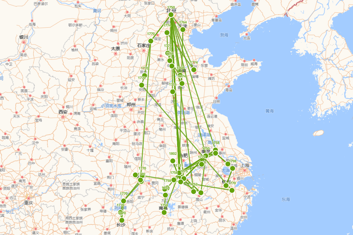 姚鼐行迹图（1732-1815）