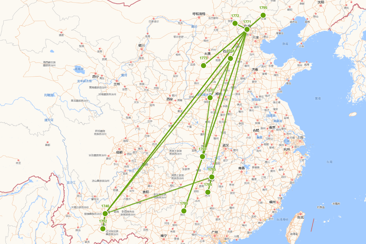 钱沣行迹图（1740-1795）