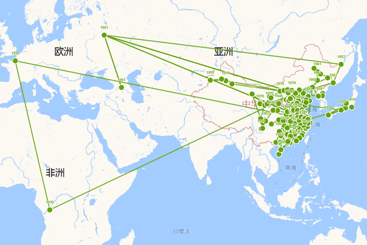 粟裕行迹图（1907-1984）