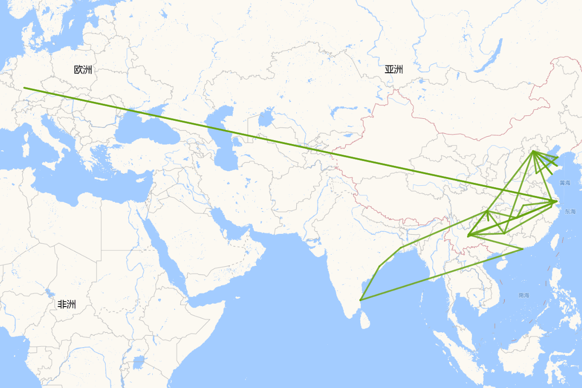 徐梵澄行迹图（1909-2000）