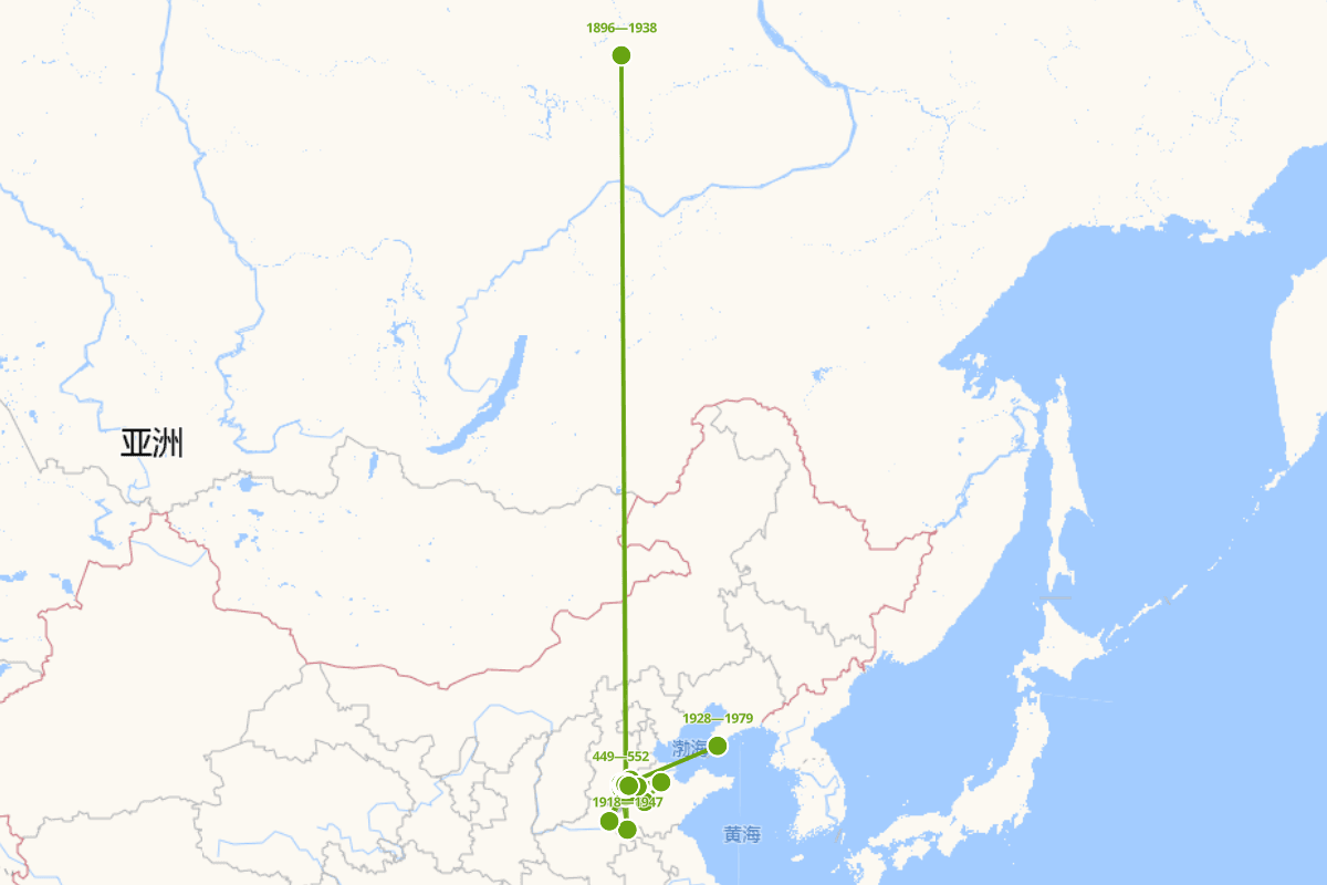 夏津县人物志分布图