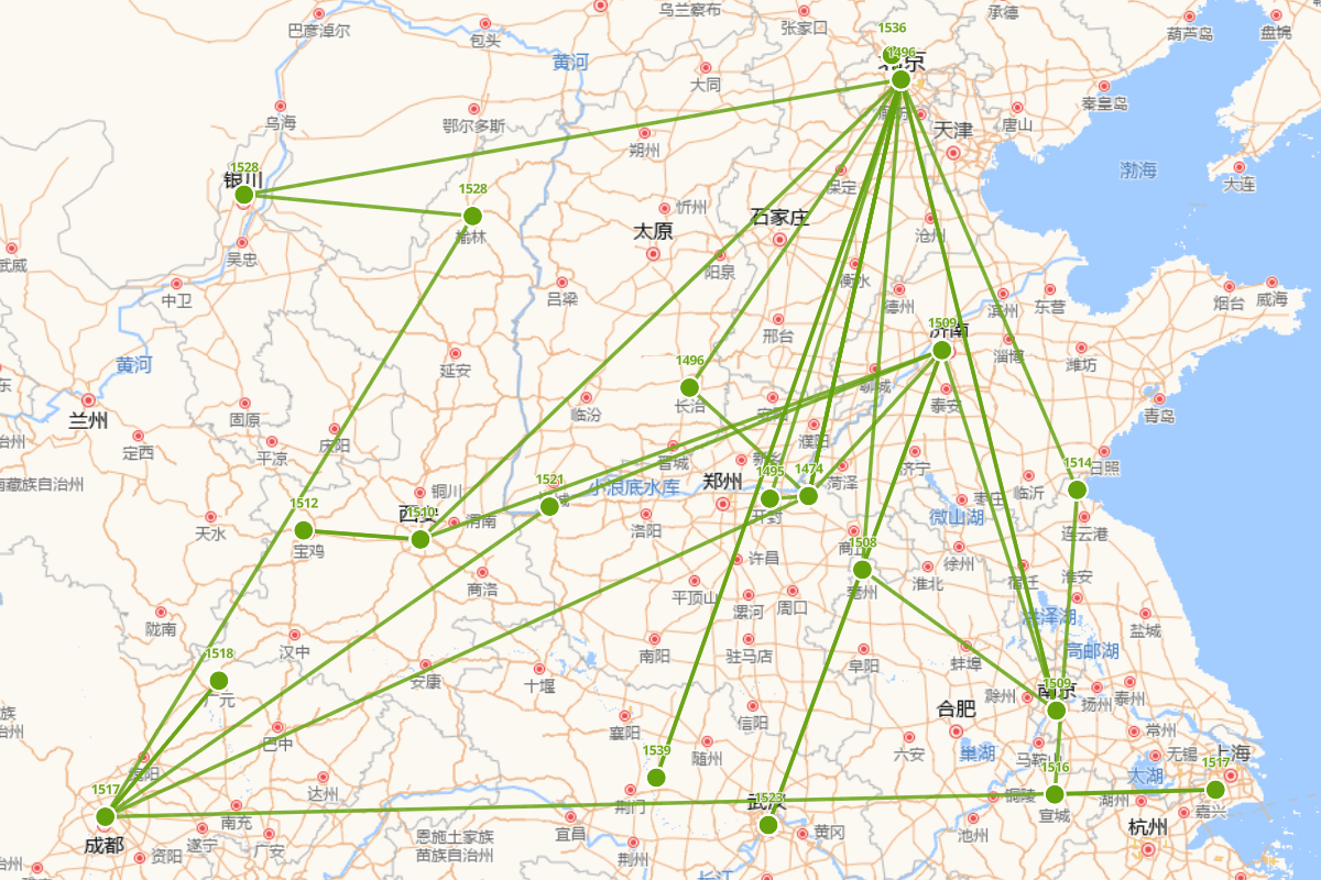 王廷相行迹图（1474-1544）