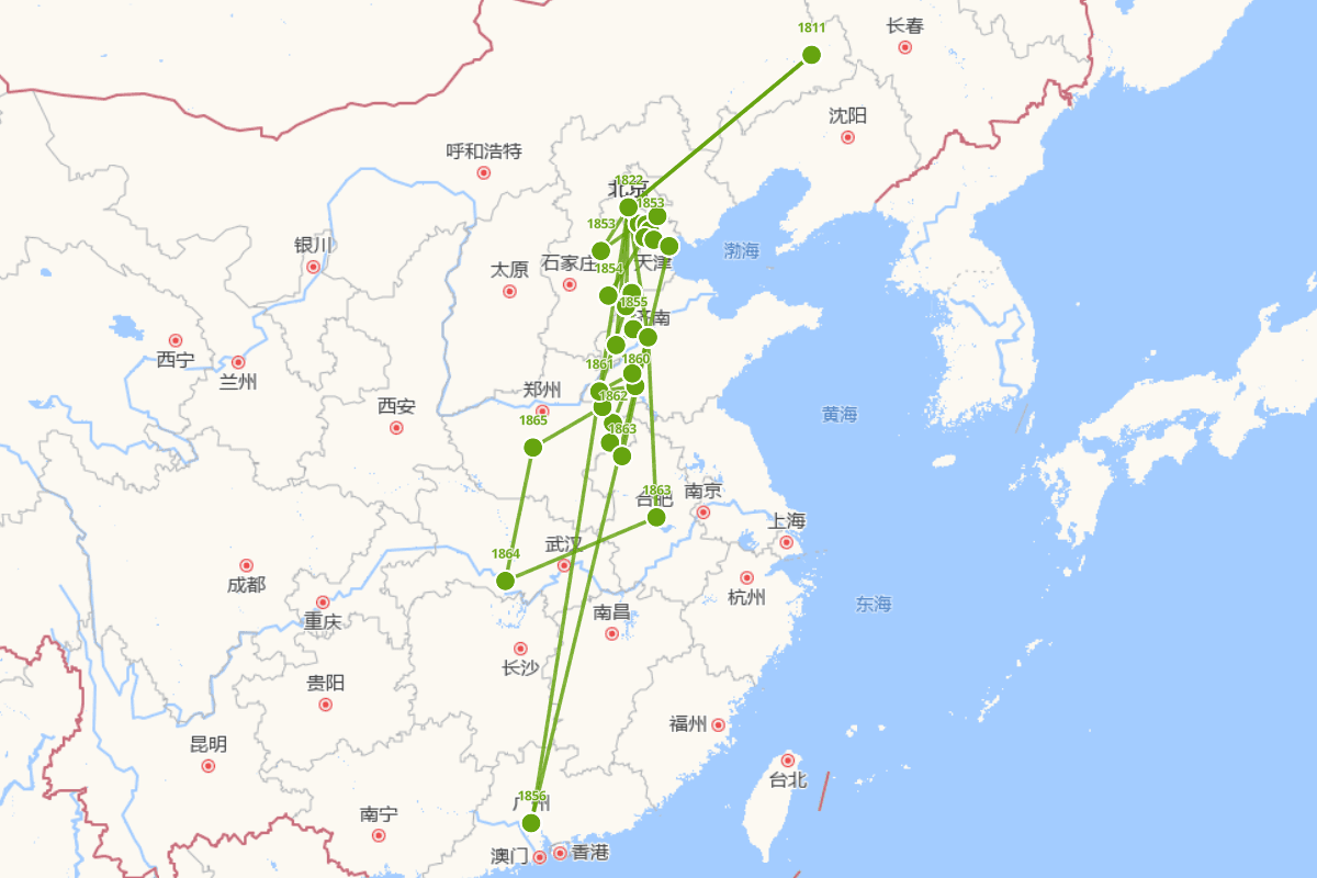 僧格林沁行迹图(1811-1865)