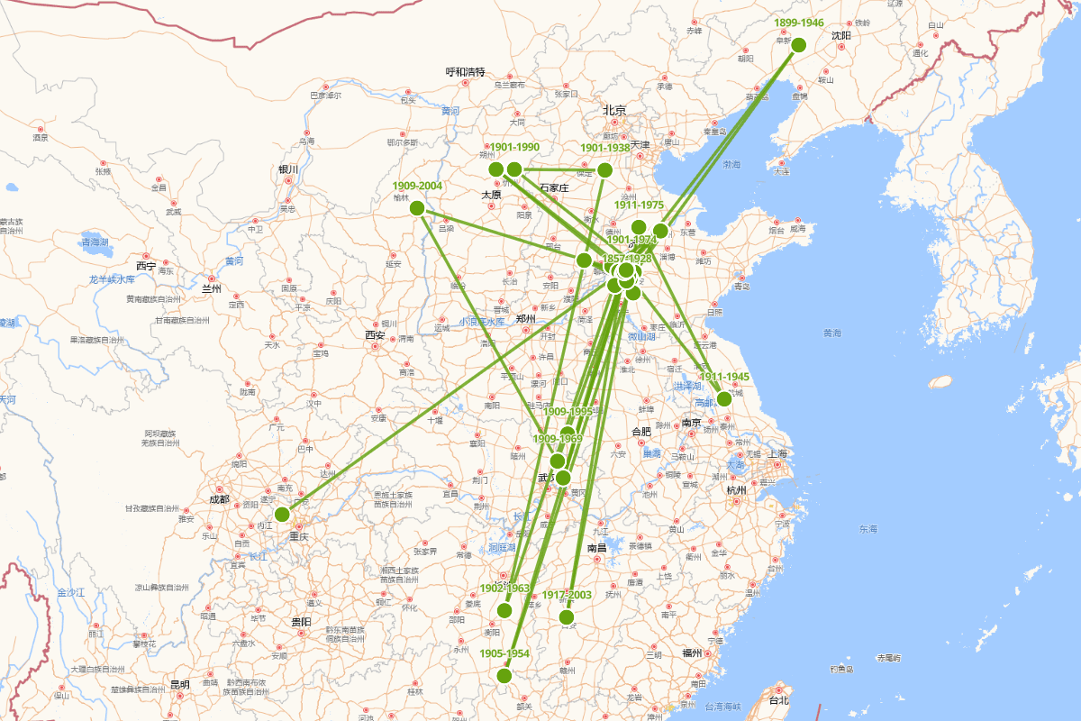 《肥城文化通览》抗日、解放战争红色文化分布图（包括人物、组织等）