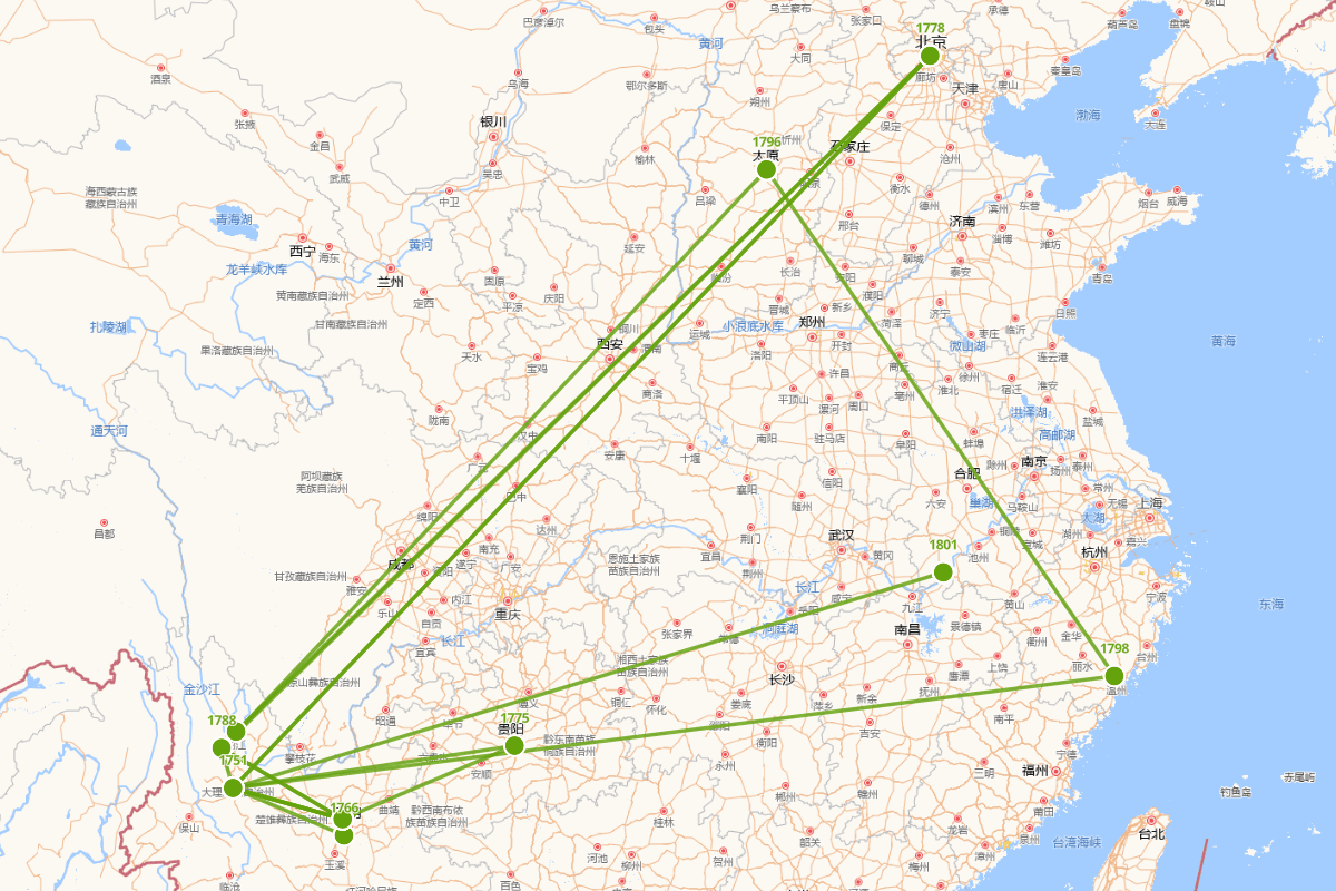 师范行迹图（1751-1811）