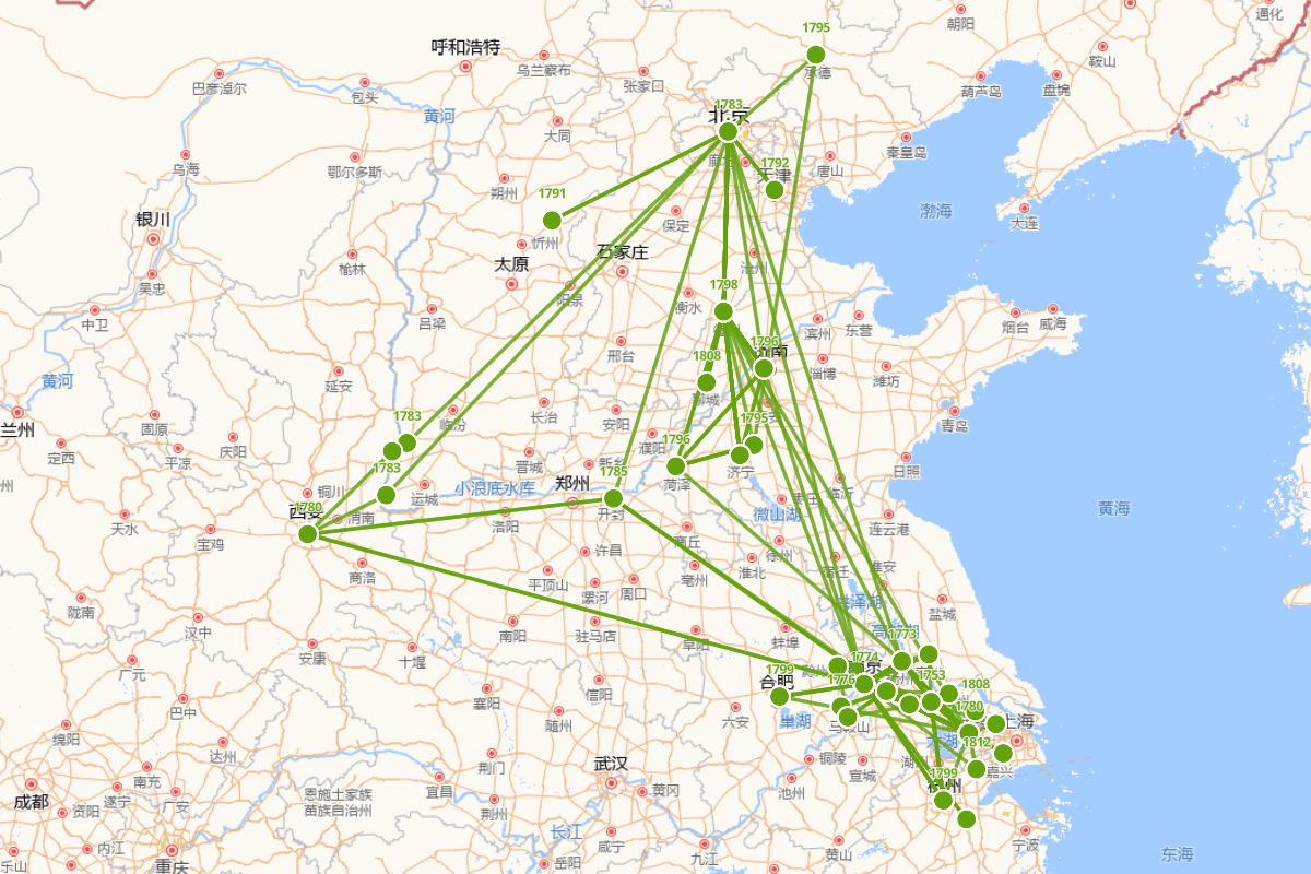 孙星衍行迹图（1753-1818）