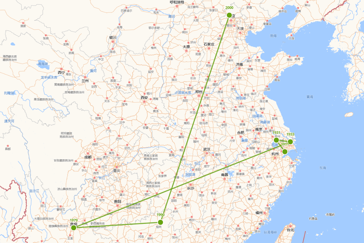 周振甫行迹图（1911-2000）