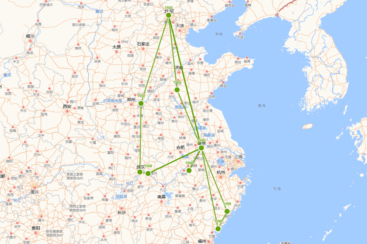 焦竑行迹图(1540-1620)