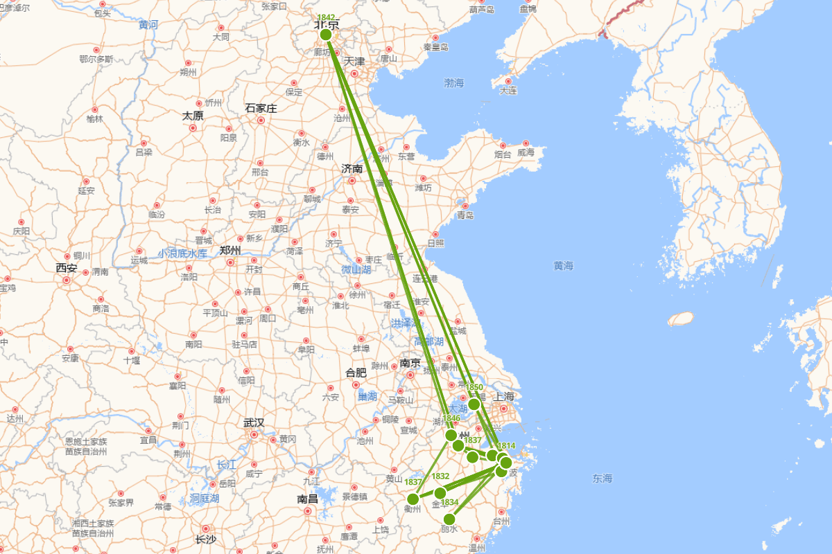 徐时栋行迹图(1814-1873)