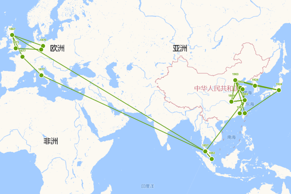 辜鸿铭行迹图(1857-1928)