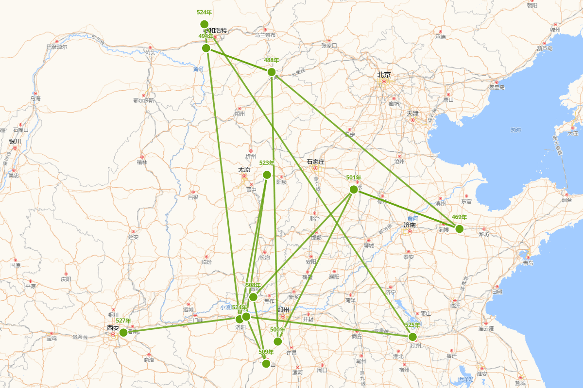 郦道元行迹图（469-527）