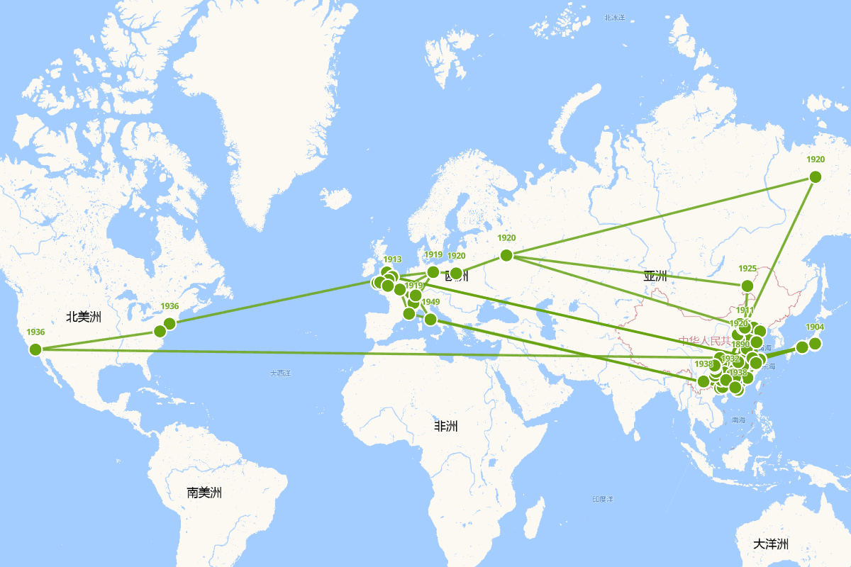李四光行迹图（1889-1971）