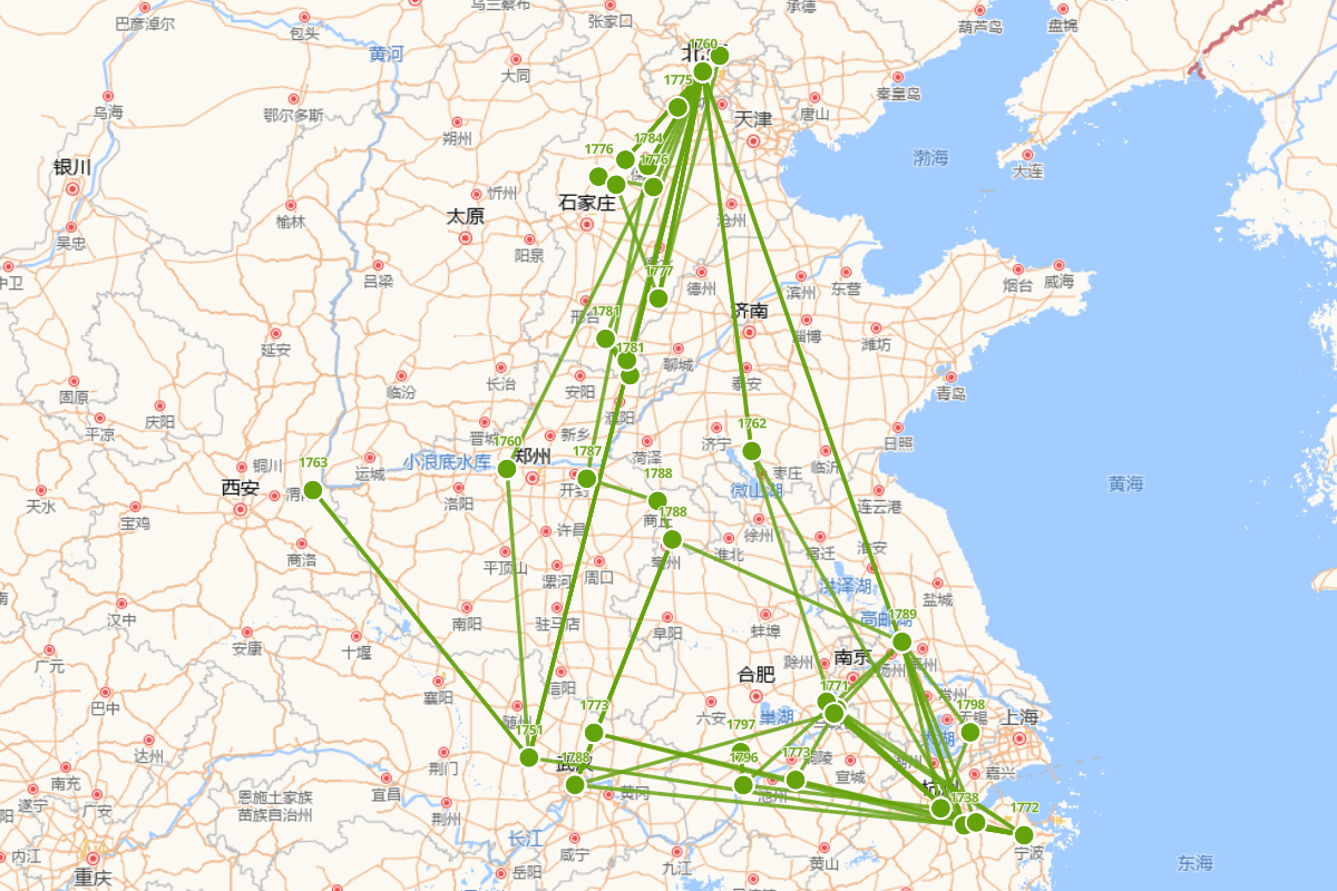 章学诚行迹图（1738-1801）