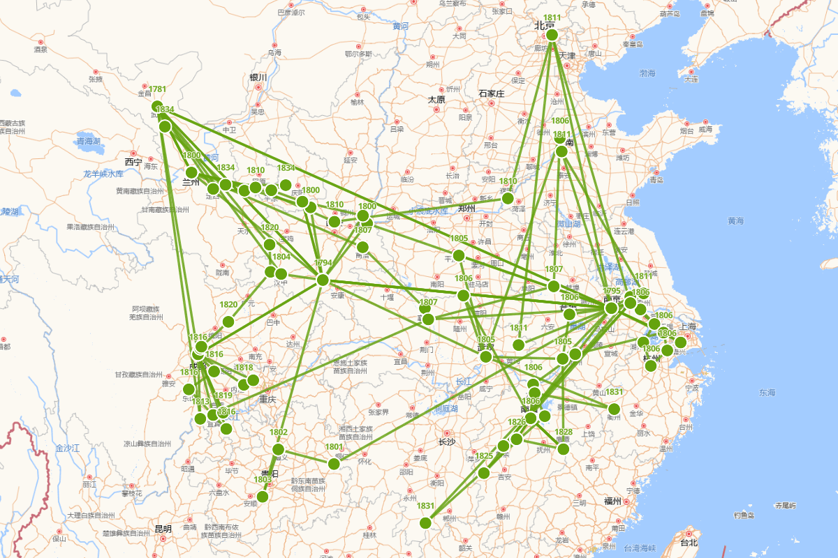 张澍行迹图（1781~1847）