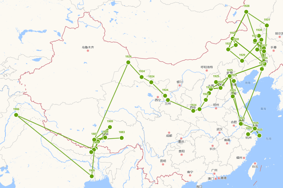 九世班禅曲吉尼玛行迹图（1883-1931）